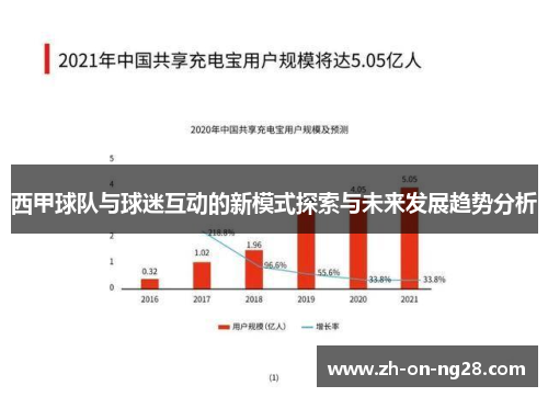 西甲球队与球迷互动的新模式探索与未来发展趋势分析 西甲球队与球迷互动的新模式探索与未来发展趋势分析