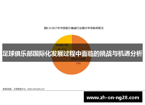 足球俱乐部国际化发展过程中面临的挑战与机遇分析