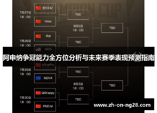 阿申纳争冠能力全方位分析与未来赛季表现预测指南