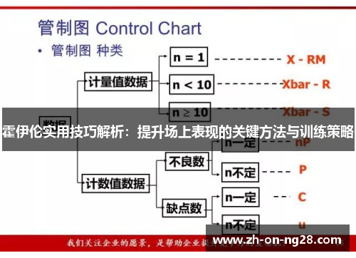 霍伊伦实用技巧解析：提升场上表现的关键方法与训练策略