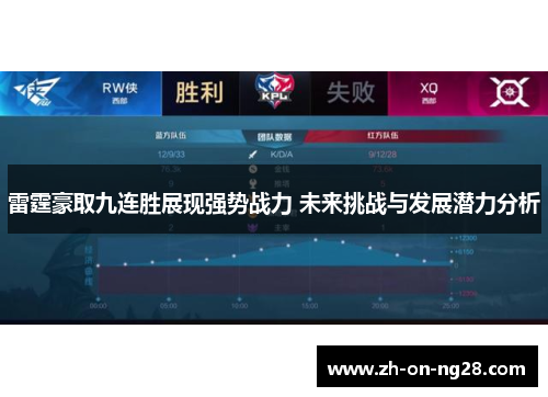 雷霆豪取九连胜展现强势战力 未来挑战与发展潜力分析