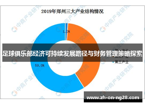 足球俱乐部经济可持续发展路径与财务管理策略探索