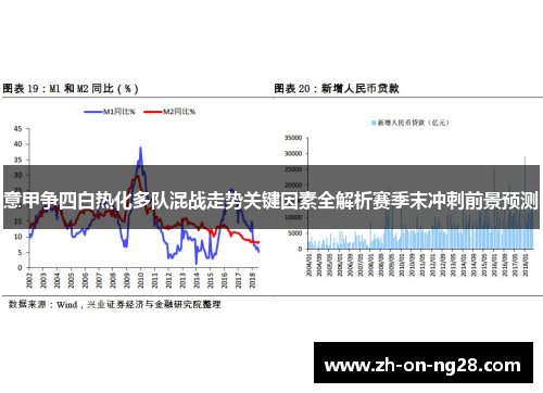 意甲争四白热化多队混战走势关键因素全解析赛季末冲刺前景预测 意甲争四白热化多队混战走势关键因素全解析赛季末冲刺前景预测