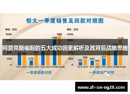 阿贾克斯崛起的五大成功因素解析及其背后战略思维