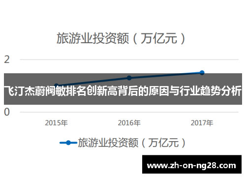 飞汀杰蔚阀敏排名创新高背后的原因与行业趋势分析 飞汀杰蔚阀敏排名创新高背后的原因与行业趋势分析